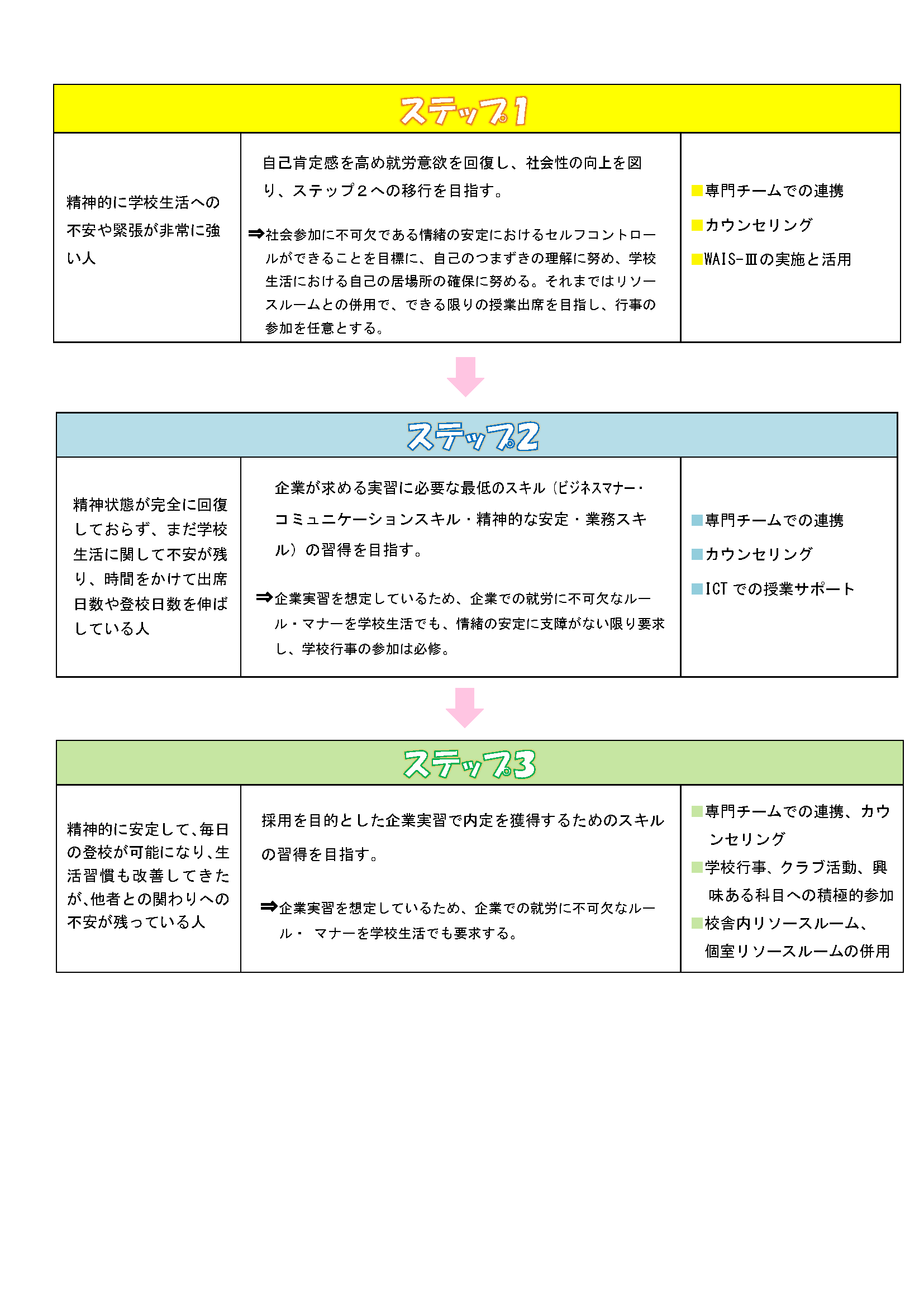 PDFでプレビュー